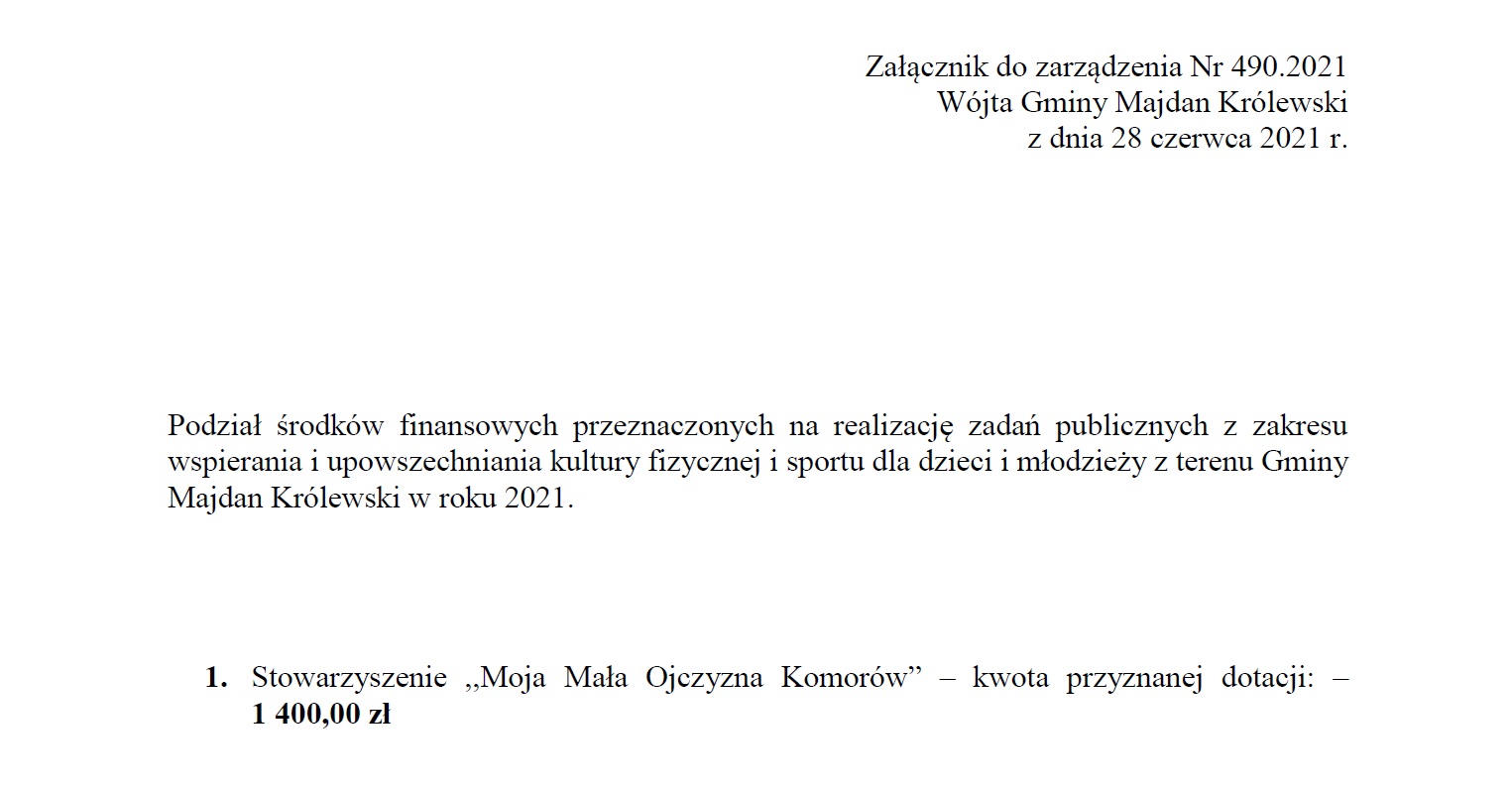 ---- Zarządzenie28062021zalacznik.jpg