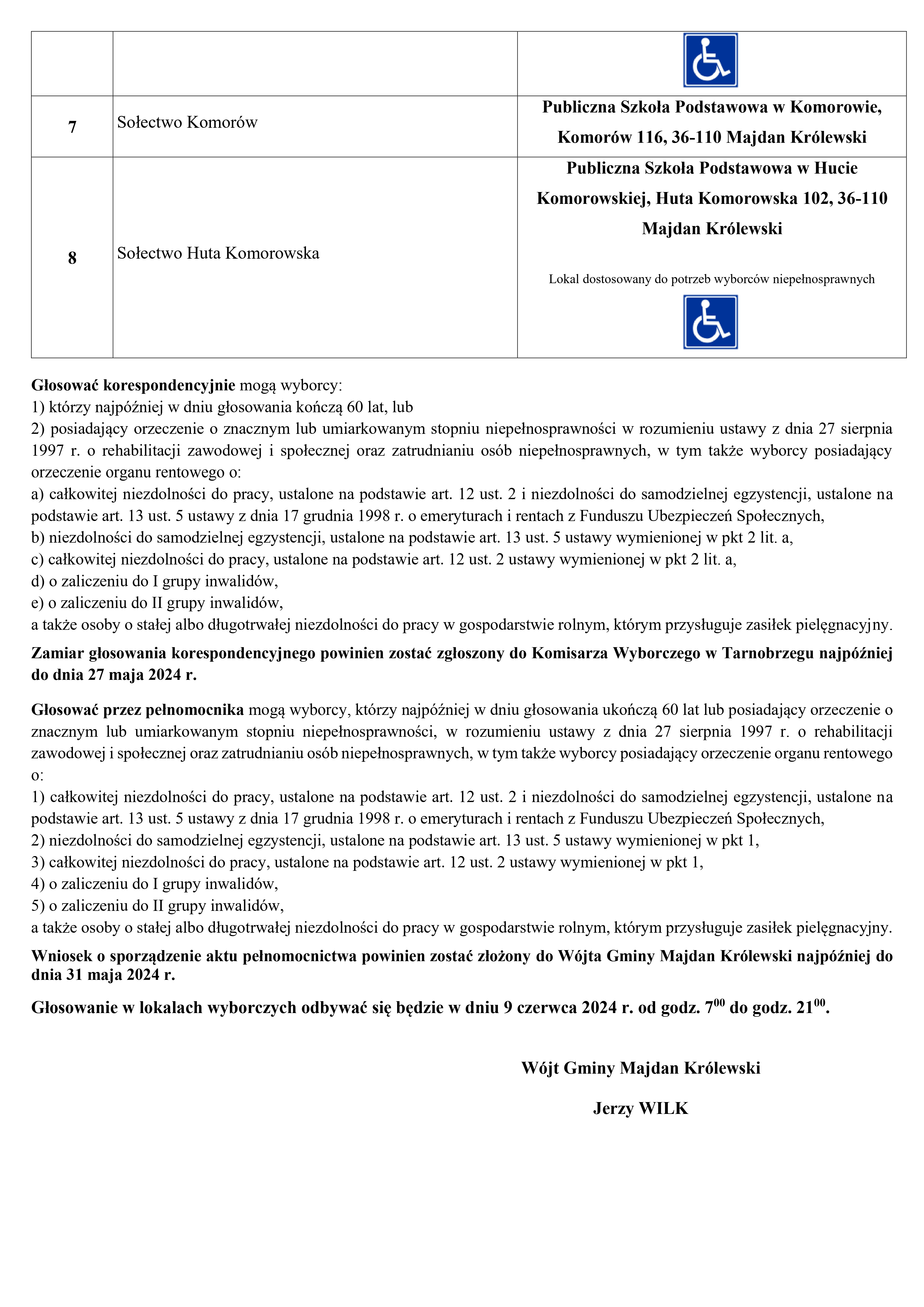 obwieszczenie_o_obwodach_180603(4)_page-0002.jpg