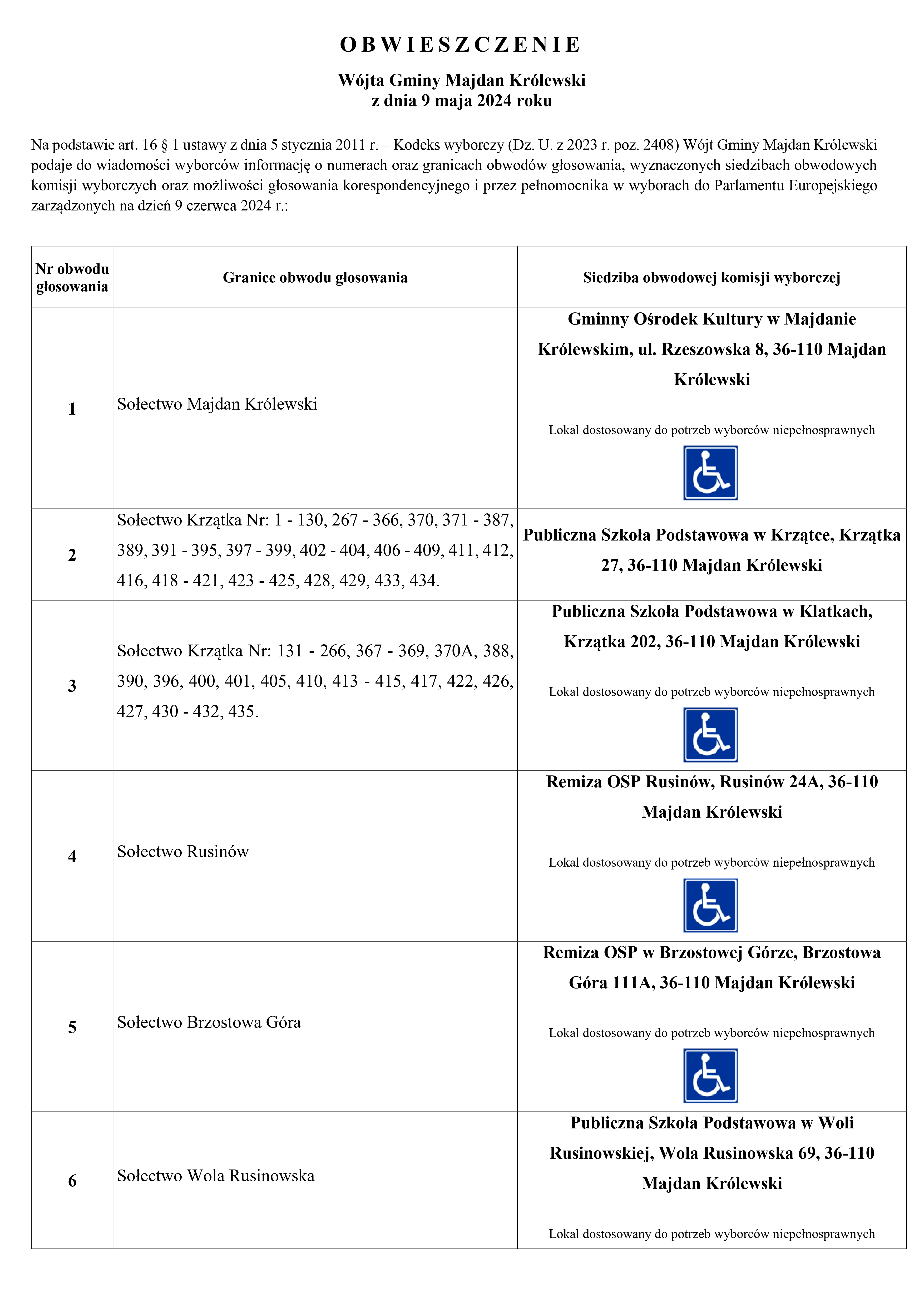 obwieszczenie_o_obwodach_180603(4)_page-0001.jpg