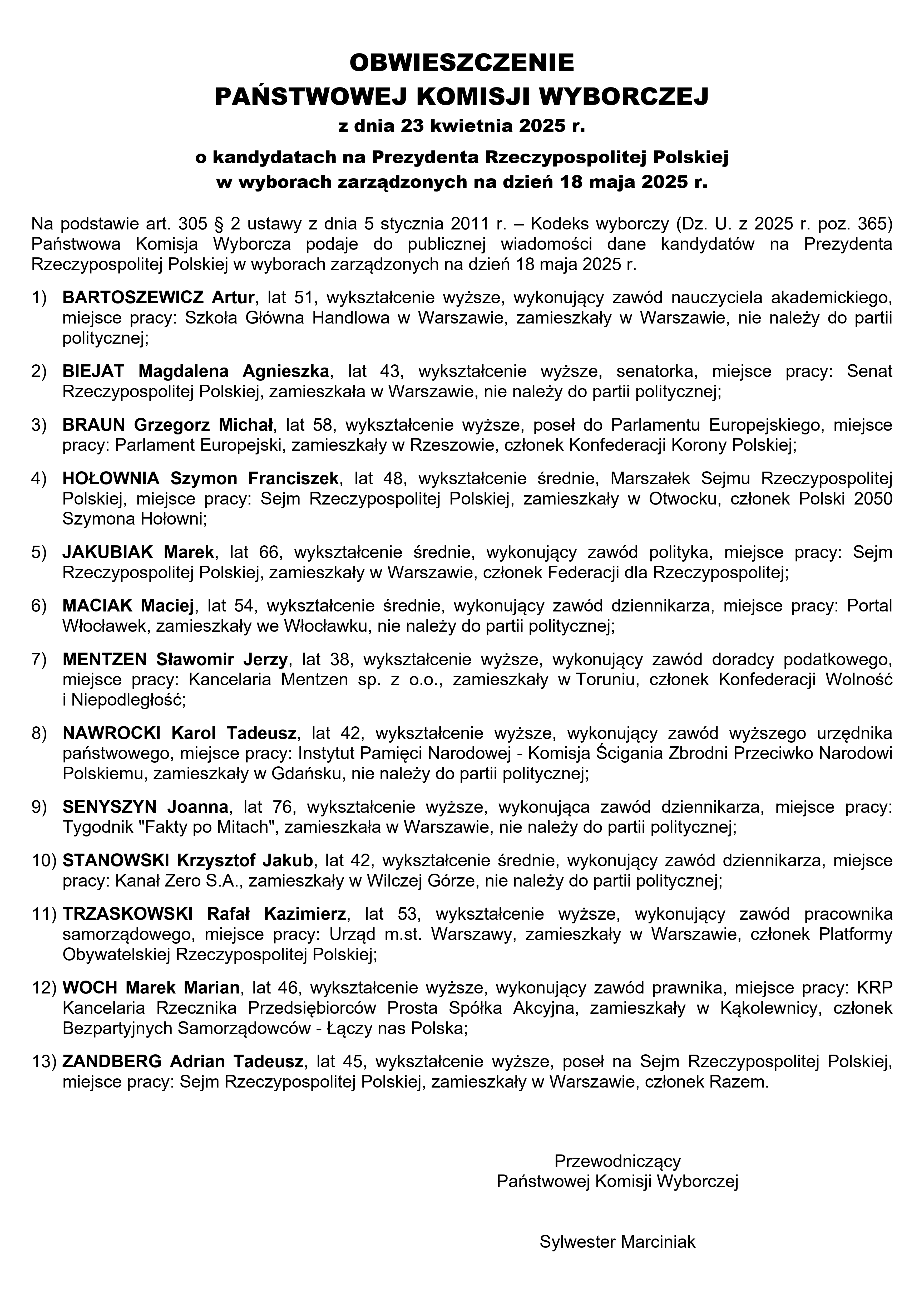 1745431277_obwieszczenie-o-zarejestrowanych-kandydatach_page-0001.jpg